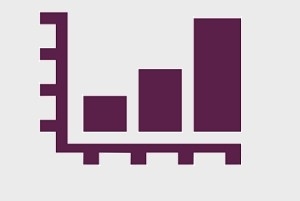 Complaint reporting statistics